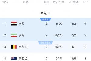 重磅今晚荷兰vs瑞典直播在线观看_重磅今晚荷兰vs瑞典直播在线观看在线观看_免费看直播