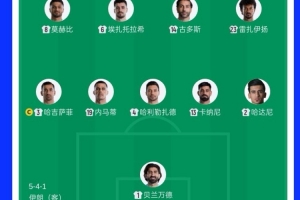 极速巴拿马vs英格兰直播低调看高清回放_极速巴拿马vs英格兰直播低调看高清回放在线观看_免费看直播