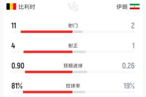 重磅新西兰vs埃及直播低调看进球集锦_重磅新西兰vs埃及直播低调看进球集锦在线观看_免费看直播