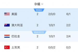 实时哥伦比亚vs葡萄牙直播jrs直播在线观看_实时哥伦比亚vs葡萄牙直播jrs直播在线观看在线观看_免费看直播