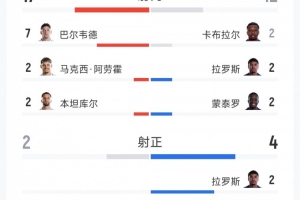 土耳其vs巴拉圭直播比分直播高清回放_土耳其vs巴拉圭直播比分直播高清回放在线观看_免费看直播