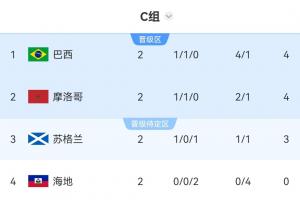 重磅世界杯阿尔及利亚vs奥地利直播在线观看_重磅世界杯阿尔及利亚vs奥地利直播在线观看在线观看_免费看直播