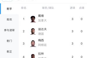 实时哥伦比亚vs葡萄牙直播比分直播_实时哥伦比亚vs葡萄牙直播比分直播在线观看_免费看直播