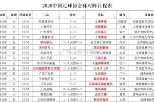 重磅挪威vs塞内加尔直播免费观看免费看入口_重磅挪威vs塞内加尔直播免费观看免费看入口在线观看_免费看直播