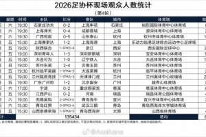 免费巴拿马vs英格兰直播免费观看高清流畅_免费巴拿马vs英格兰直播免费观看高清流畅在线观看_免费看直播