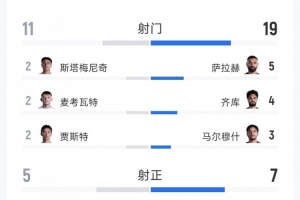世界杯克罗地亚vs加纳直播_世界杯克罗地亚vs加纳直播在线观看_免费看直播