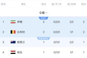 极速世界杯约旦vs阿根廷直播在线观看_极速世界杯约旦vs阿根廷直播在线观看在线观看_免费看直播