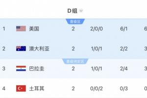 今日法国vs伊拉克直播赛事前瞻_今日法国vs伊拉克直播赛事前瞻在线观看_免费看直播