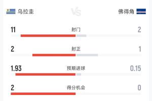 极速德国vs科特迪瓦全场集锦全场录像_极速德国vs科特迪瓦全场集锦全场录像在线观看_免费看直播