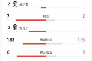 实时厄瓜多尔vs库拉索直播低调看在线观看_实时厄瓜多尔vs库拉索直播低调看在线观看在线观看_免费看直播