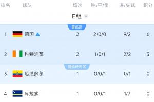 免费挪威vs塞内加尔直播免费观看高清流畅_免费挪威vs塞内加尔直播免费观看高清流畅在线观看_免费看直播
