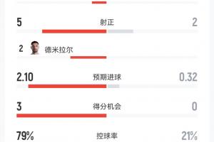 最新突尼斯vs日本直播今日赛程高清回放_最新突尼斯vs日本直播今日赛程高清回放在线观看_免费看直播