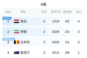 重磅德国vs科特迪瓦直播高清无插件在线观看_重磅德国vs科特迪瓦直播高清无插件在线观看在线观看_免费看直播