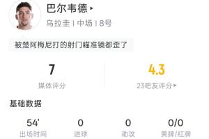 免费日本vs瑞典首发阵容比分预测_免费日本vs瑞典首发阵容比分预测在线观看_免费看直播