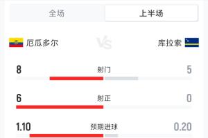 今日荷兰vs瑞典直播在线观看高清回放_今日荷兰vs瑞典直播在线观看高清回放在线观看_免费看直播