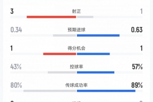 荷兰vs瑞典直播在线观看_荷兰vs瑞典直播在线观看在线观看_免费看直播