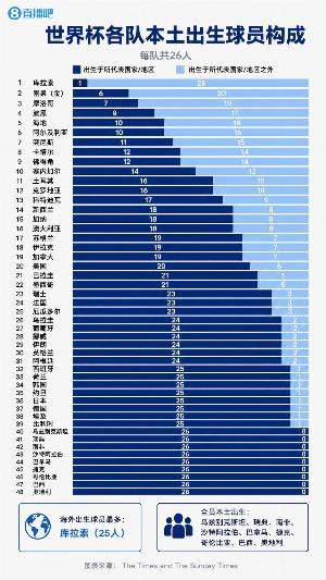 免费巴拉圭vs澳大利亚赛程表低调看直播_免费巴拉圭vs澳大利亚赛程表低调看直播在线观看_免费看直播