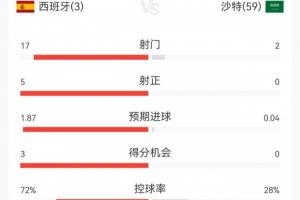火爆阿尔及利亚vs奥地利直播高清无插件全场录像_火爆阿尔及利亚vs奥地利直播高清无插件全场录像在线观看_免费看直播