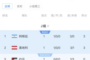极速乌拉圭vs佛得角直播高清无插件全场录像_极速乌拉圭vs佛得角直播高清无插件全场录像在线观看_免费看直播