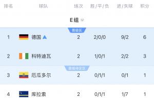 极速西班牙vs沙特阿拉伯十佳球直播_极速西班牙vs沙特阿拉伯十佳球直播在线观看_免费看直播