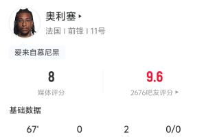 云南玉昆vs河南_云南玉昆vs河南在线观看_免费看直播
