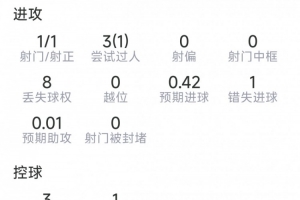 免费世界杯埃及vs伊朗直播高清回放_免费世界杯埃及vs伊朗直播高清回放在线观看_免费看直播