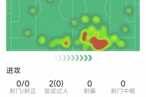 最新中乙大连可为vs上海海港富盛经开低调看直播_最新中乙大连可为vs上海海港富盛经开低调看直播在线观看_免费看直播
