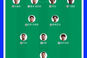 今日比利时vs伊朗十佳球在线观看_今日比利时vs伊朗十佳球在线观看在线观看_免费看直播