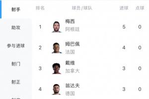 火爆土耳其vs美国积分榜直播_火爆土耳其vs美国积分榜直播在线观看_免费看直播
