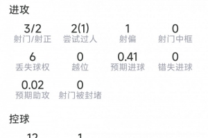中乙温州vs赣州瑞狮_中乙温州vs赣州瑞狮在线观看_免费看直播
