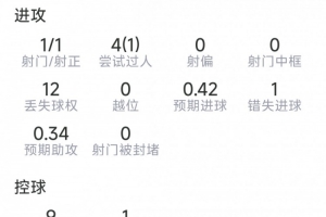 免费巴拿马vs英格兰直播比赛回放_免费巴拿马vs英格兰直播比赛回放在线观看_免费看直播
