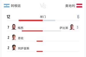 免费约旦vs阿根廷直播在线观看_免费约旦vs阿根廷直播在线观看在线观看_免费看直播