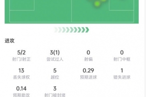 实时WNBA多伦多节奏vs亚特兰大梦想比赛回放_实时WNBA多伦多节奏vs亚特兰大梦想比赛回放在线观看_免费看直播