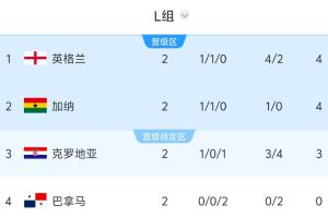 U17男篮世界杯意大利U17男篮vs美国U17男篮_U17男篮世界杯意大利U17男篮vs美国U17男篮在线观看_免费看直播