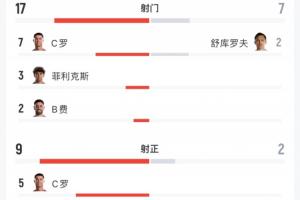 世界杯K1vsD3/E3/I3/J3/L3_世界杯K1vsD3/E3/I3/J3/L3在线观看_免费看直播