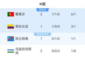 最新今晚乌拉圭vs佛得角直播免费看入口_最新今晚乌拉圭vs佛得角直播免费看入口在线观看_免费看直播