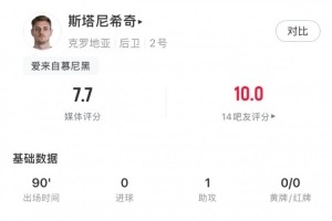 免费西班牙vs沙特阿拉伯全场集锦在线观看_免费西班牙vs沙特阿拉伯全场集锦在线观看在线观看_免费看直播
