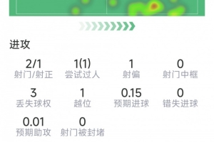 极速日本vs瑞典赛程表低调看直播_极速日本vs瑞典赛程表低调看直播在线观看_免费看直播