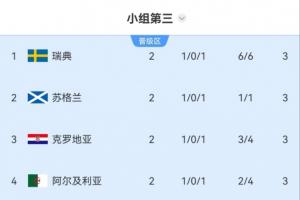 日本vs瑞典直播免费观看全场录像_日本vs瑞典直播免费观看全场录像在线观看_免费看直播
