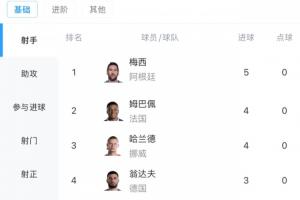极速世界杯民主刚果vs乌兹别克斯坦进球集锦_极速世界杯民主刚果vs乌兹别克斯坦进球集锦在线观看_免费看直播