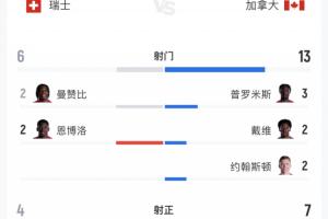 火爆今晚乌拉圭vs佛得角直播_火爆今晚乌拉圭vs佛得角直播在线观看_免费看直播