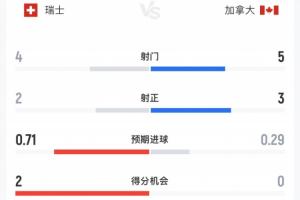 重磅突尼斯vs日本直播免费观看比赛回放_重磅突尼斯vs日本直播免费观看比赛回放在线观看_免费看直播