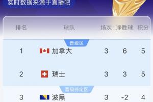 极速阿根廷vs奥地利全场集锦比赛回放_极速阿根廷vs奥地利全场集锦比赛回放在线观看_免费看直播