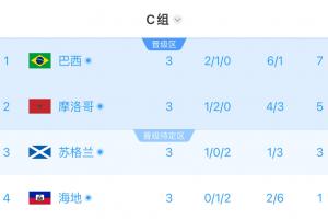 重磅WNBA拉斯维加斯王牌vs纽约自由人比赛回放_重磅WNBA拉斯维加斯王牌vs纽约自由人比赛回放在线观看_免费看直播
