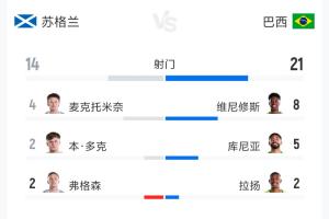 免费突尼斯vs荷兰在线观看_免费突尼斯vs荷兰在线观看在线观看_免费看直播