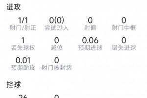 免费世界杯荷兰vs瑞典直播免费看入口_免费世界杯荷兰vs瑞典直播免费看入口在线观看_免费看直播