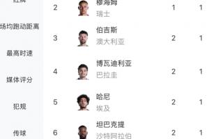 青岛海牛vs成都蓉城_青岛海牛vs成都蓉城在线观看_免费看直播