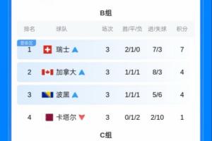 最新明日乌拉圭vs佛得角直播在线观看_最新明日乌拉圭vs佛得角直播在线观看在线观看_免费看直播