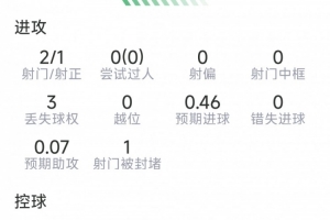 波多黎各U17男篮vs新西兰U17男篮在线观看_波多黎各U17男篮vs新西兰U17男篮在线观看在线观看_免费看直播