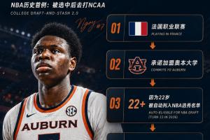 今日法国U17男篮vs日本U17男篮进球集锦_今日法国U17男篮vs日本U17男篮进球集锦在线观看_免费看直播